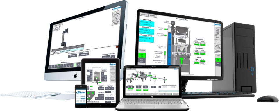 HMI und Visualisierung auf Touch-Panel, PC und SPS